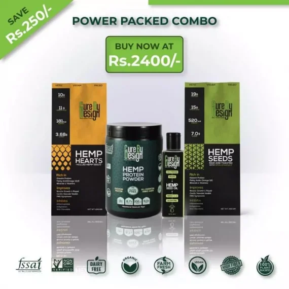 Cure By Design Power Packed Combo (4-in-1)
