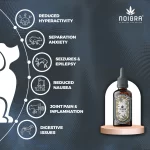 Noigra - CBDiolex™ for Pets - Image 2