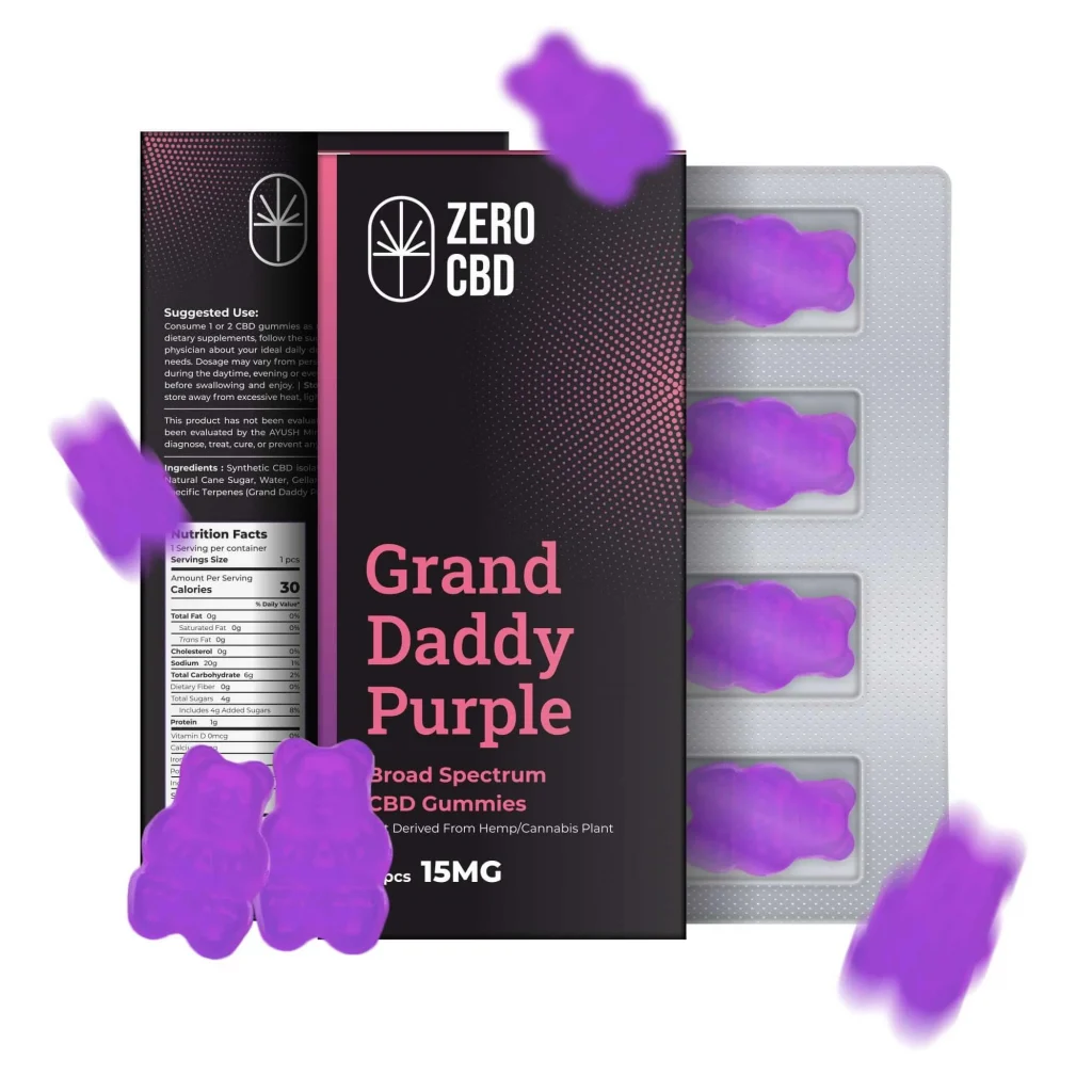 Zero CBD Grand Daddy Purple Broad Spectrum CBD Gummies