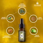 Noigra - Painzen™ Sublingual Drops - Image 4