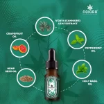 Noigra - Uplift™ Sublingual Drops - Image 4
