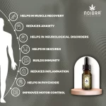 Noigra - CBDiolex™ Sublingual Drops (Strong) - Image 2