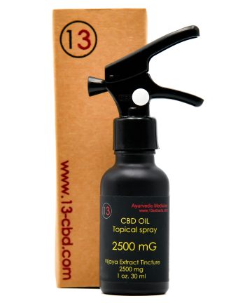 CBD Oil Topical Spray