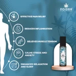 Noigra - Painzen™ Migraine Relief Roll-On - Image 2