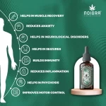 Noigra - CBDiolex™ Sublingual Drops (Mild) - Image 2