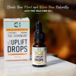 Cannazo India Uplift Drops – Mood Lifters 10,000mg - Image 2