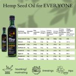 Indus Hemp - Natural Hemp Seed Oil 100ml|250ml|500ml - Image 4