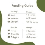 Vedic Tales Hemp Seed Oil For Pets | 50ml - Image 3