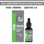 Cure By Design Pain Tincture 3000mg | 9000mg - Image 2