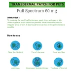 Cure By Design CBD Transdermal Patch for Pets Full Spectrum | 60mg - Image 5