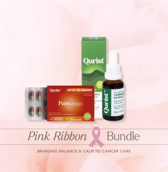 Qurist pink ribbon bundle