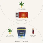 Qurist Essentials Duo - Image 3