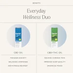 Qurist Everyday Wellness Duo - Image 3