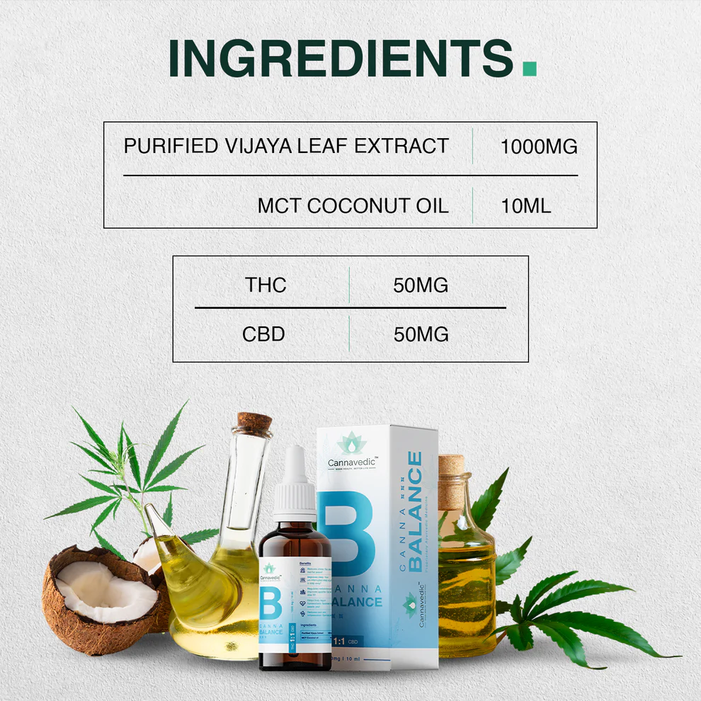 Cannavedic CannaBalance THC+CBD oil (1:1|THC:CBD) - 1000mg | 10ml - Image 4