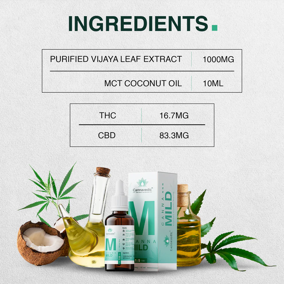 Cannavedic CannaMild THC+CBD Oil (1:5|THC:CBD) - 10ml | 30ml - Image 3
