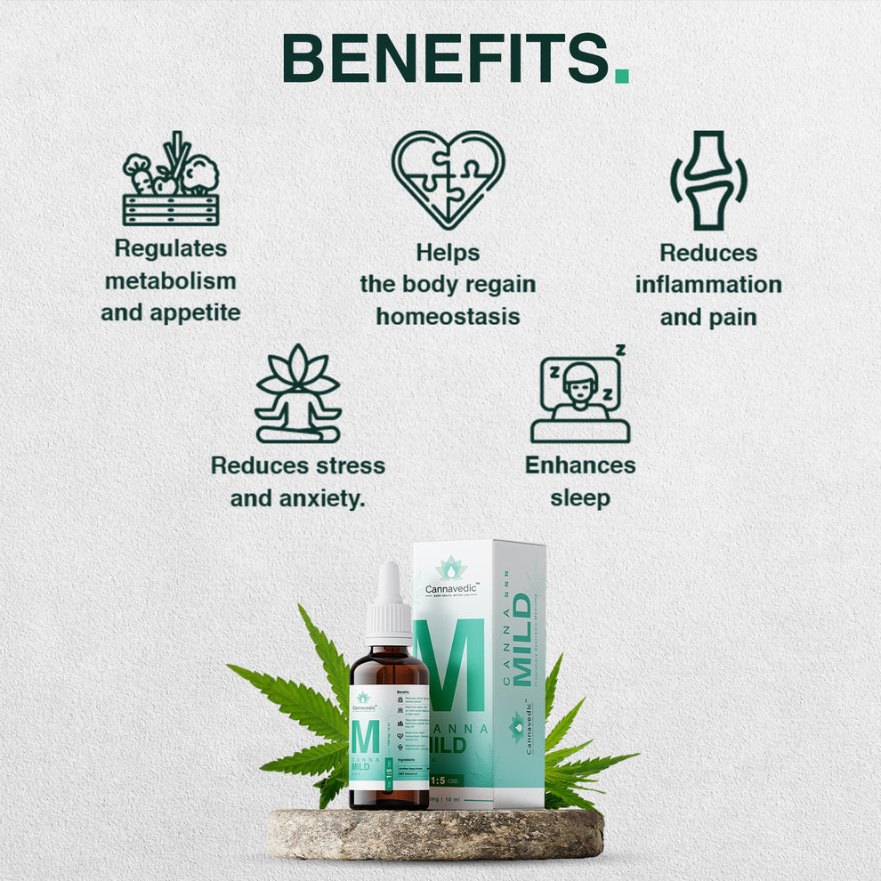 Cannavedic CannaMild THC+CBD Oil (1:5|THC:CBD) - 10ml | 30ml - Image 6