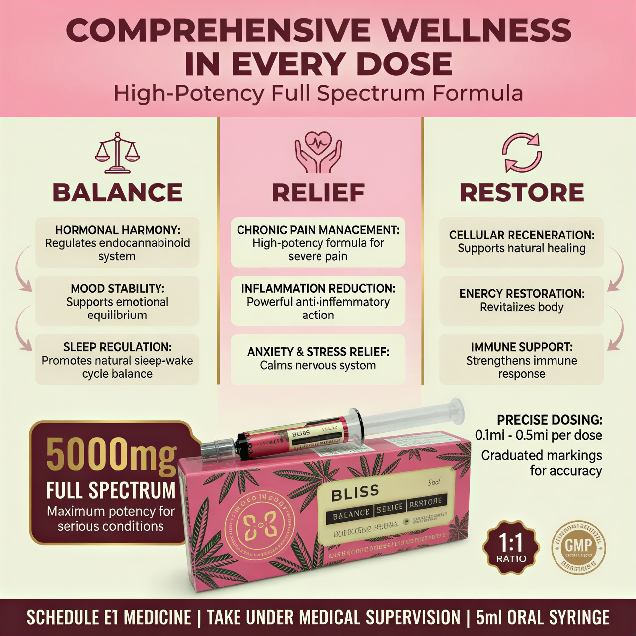 Holi Herb Bliss Syringe - 1:1 CBD:THC | 5000mg, 5ml - Image 4