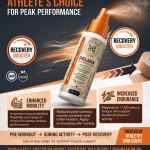 Holi Herb RELAXX Pain Relief Spray