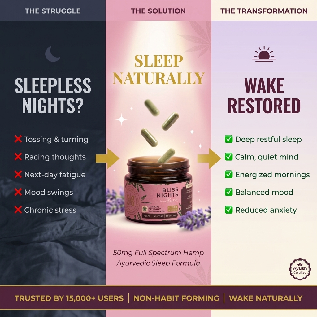 Holi Herb Bliss Nights Capsules | 1:1 CBD:THC |15 Capsules - Image 5