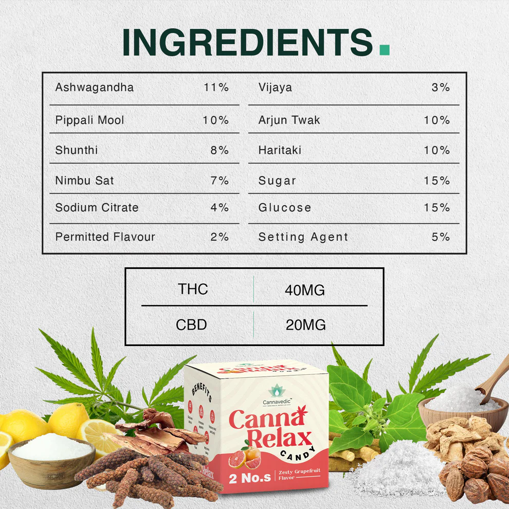 CannaRelax - Ayurvedic Vijaya Candy | (2:1|THC:CBD) - 60mg/ Candy - Image 3